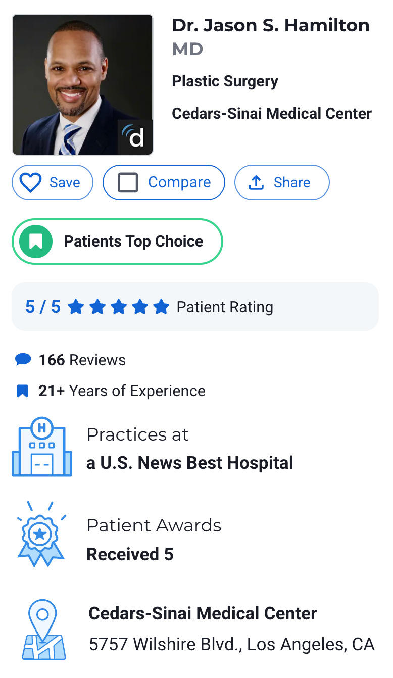 Dr. Jason Hamilton Reviews